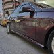 SIDE SKIRTS TYPE E63 AMG